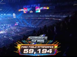 A Record-Breaking Slam: WWE SummerSlam 2023 Shatters Viewership and Revenue Records